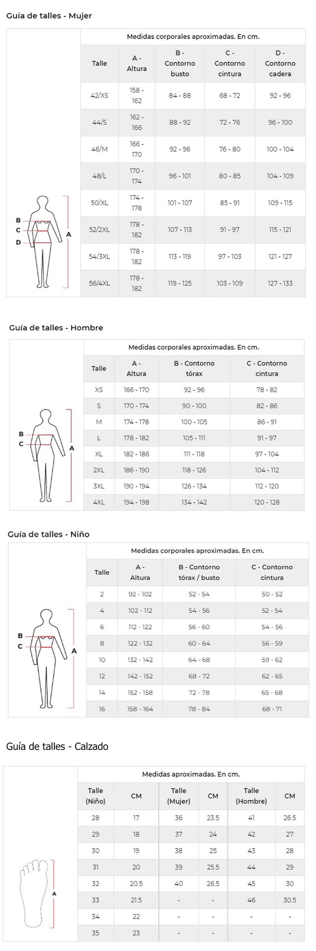 Tabla de talles