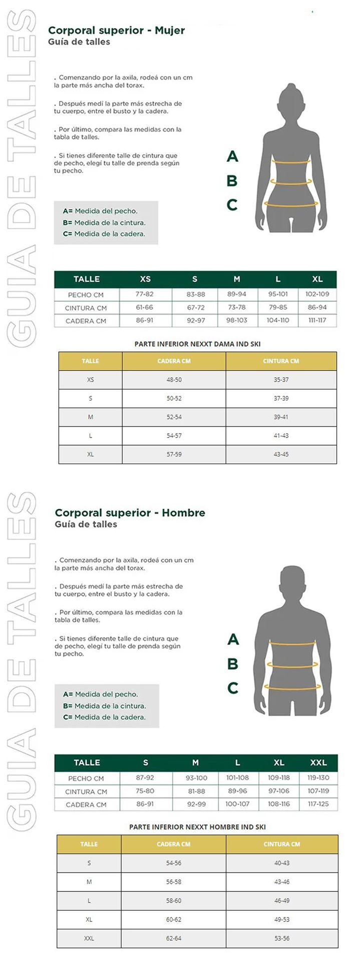 Tabla de talles